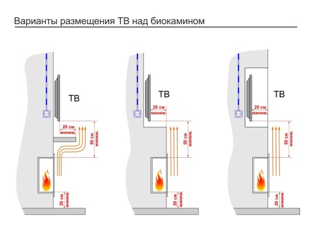 Портальный биокамин Lux Fire "Фаер Бокс 2 - 25.5" Портальный биокамин Lux Fire "Фаер Бокс 2 - 25.5" по цене 52 877 руб.