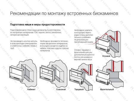 Портальный биокамин Lux Fire "Фаер Бокс 1 - 30" Портальный биокамин Lux Fire "Фаер Бокс 1 - 30" по цене 60 390 руб.